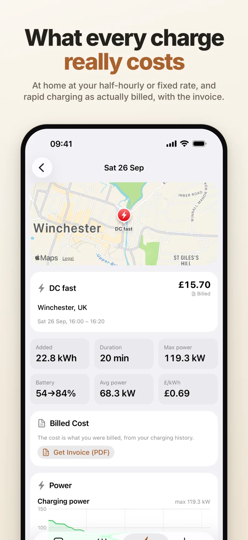 A fast-charging session with the cost as billed, the invoice as a PDF and the power curve