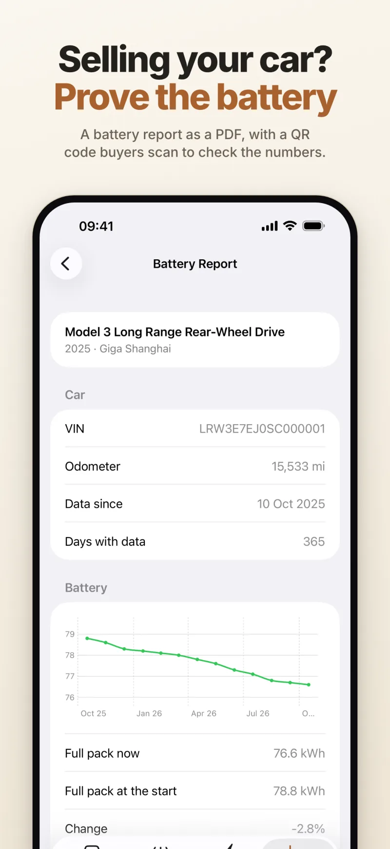 A battery report for selling the car — model, VIN, odometer and usable capacity over time