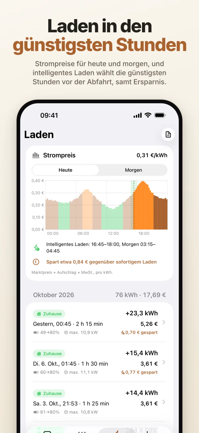 Strompreise für heute und morgen mit den Ladefenstern des intelligenten Ladens, dazu Ladevorgänge zu Hause mit der Ersparnis jedes einzelnen
