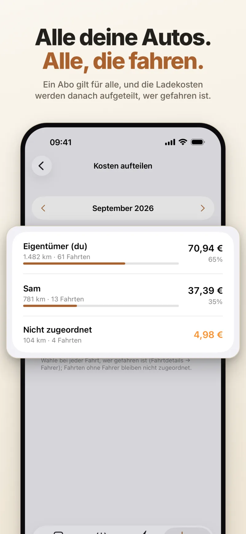 Kosten aufteilen – die Ladekosten eines Monats nach gefahrener Strecke auf die Fahrer verteilt