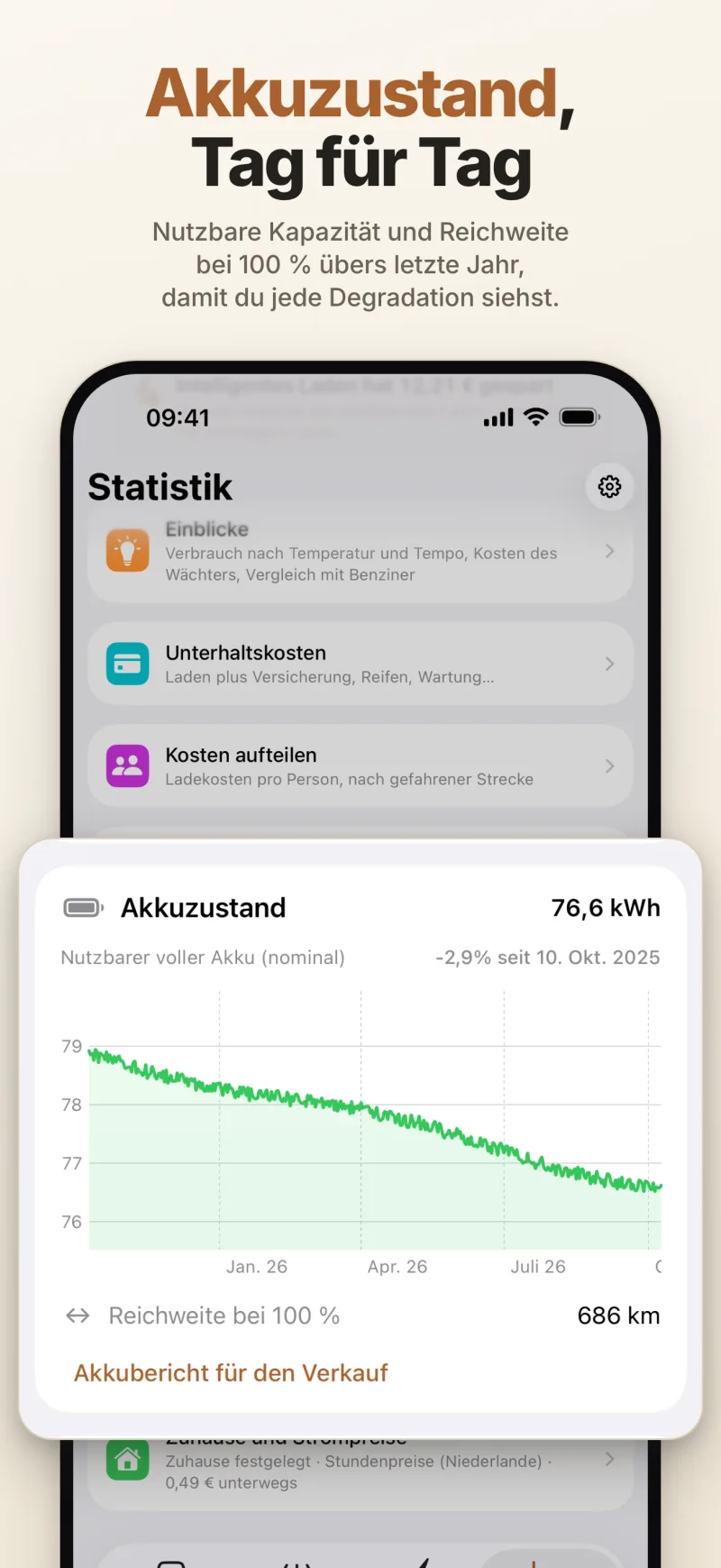 Akkuzustand – nutzbare Kapazität über das letzte Jahr und Reichweite bei 100 %