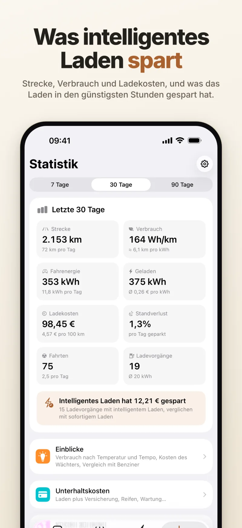 Statistik der letzten 30 Tage – Strecke, Verbrauch, Energie, Ladekosten und Standverlust, dazu die Ersparnis durch intelligentes Laden