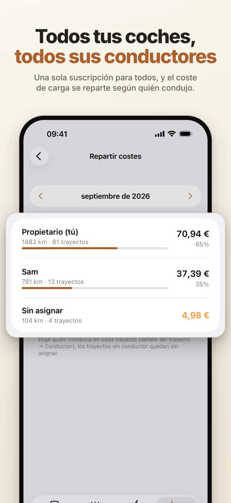 Repartir costes: el coste de carga del mes repartido entre los conductores según la distancia recorrida