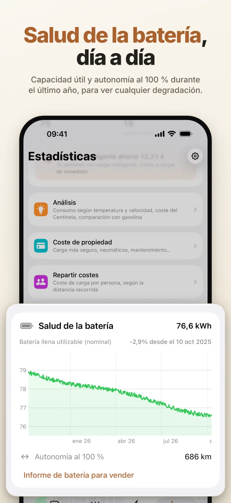 Salud de la batería: capacidad útil durante el último año y autonomía al 100 %