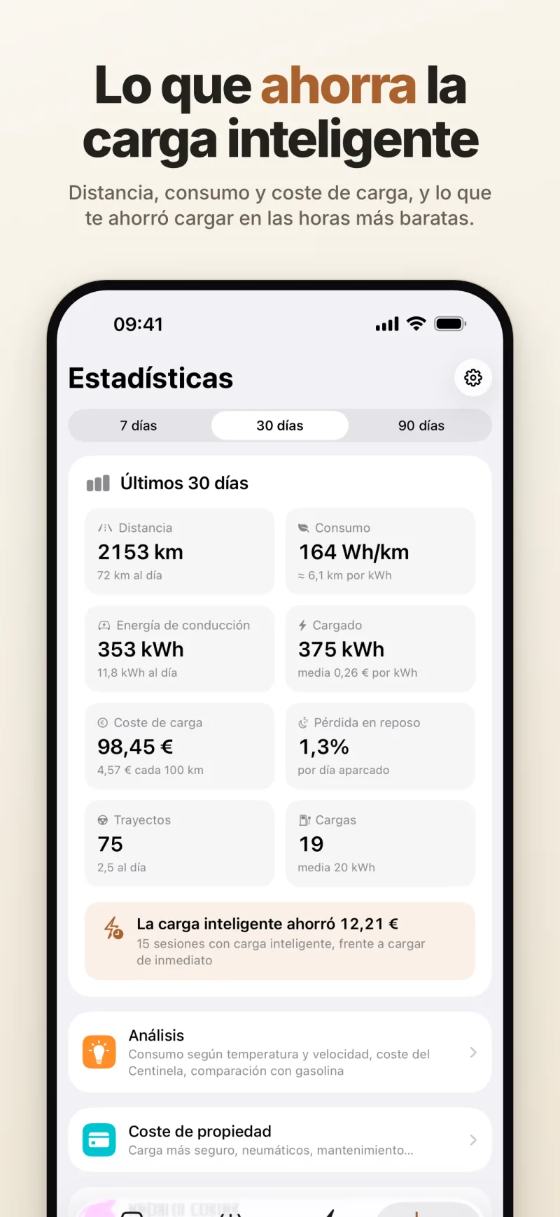 Estadísticas de los últimos 30 días: distancia, consumo, energía, coste de carga y pérdida en reposo, y lo que ahorró la carga inteligente