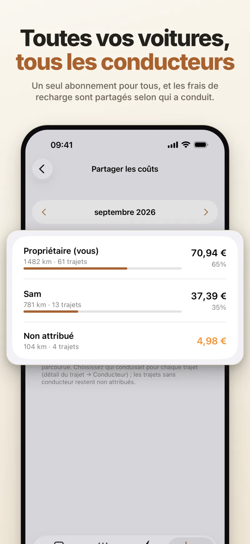 Partager les coûts — le coût de recharge du mois réparti entre les conducteurs selon la distance parcourue