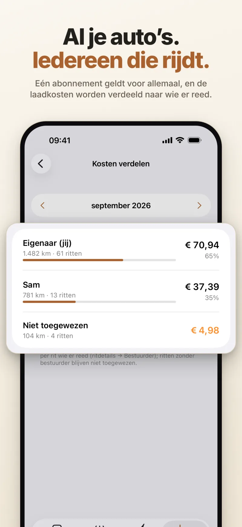 Kosten verdelen – de laadkosten van een maand verdeeld over de bestuurders, naar gereden afstand