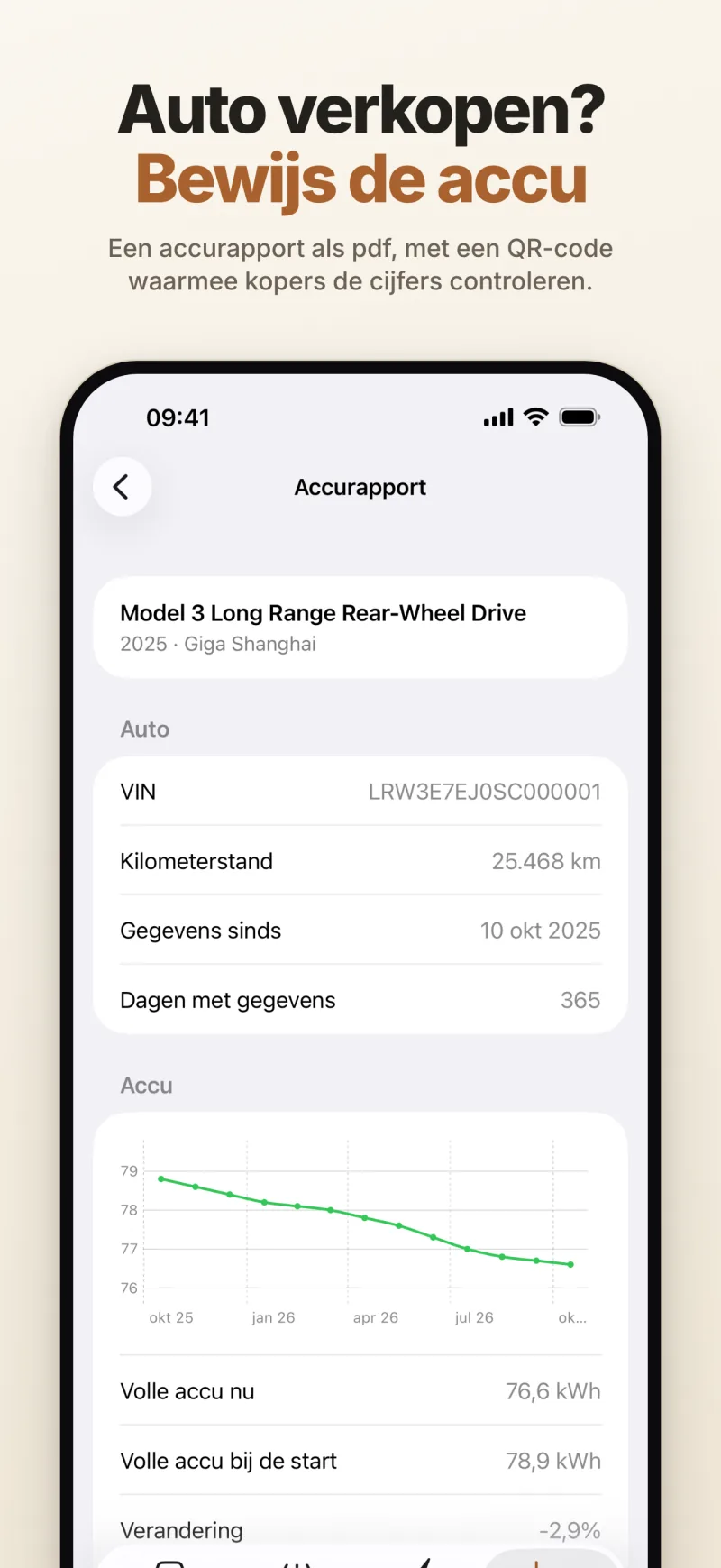 Een accurapport voor de verkoop van je auto – uitvoering, VIN, kilometerstand en het verloop van de capaciteit