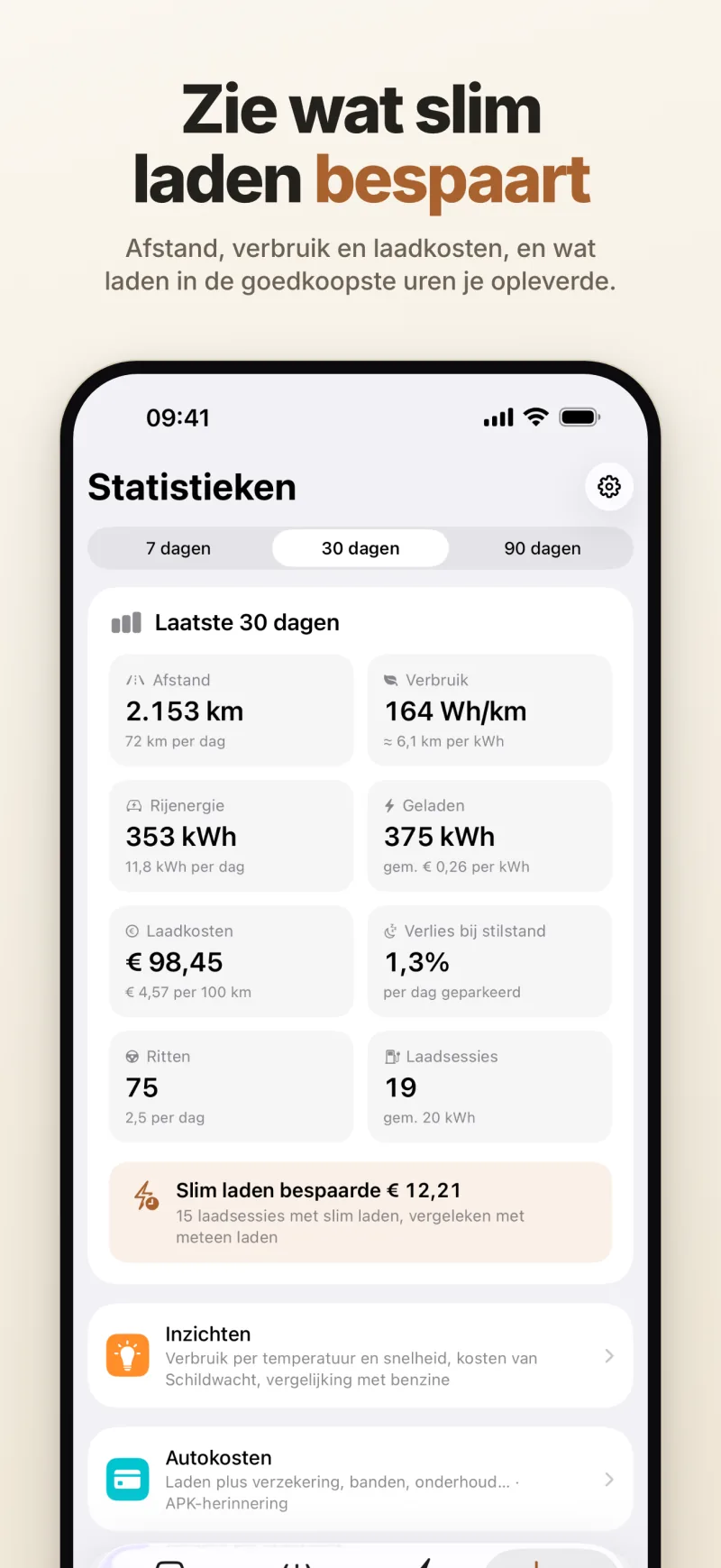 Statistieken van de afgelopen 30 dagen – afstand, verbruik, energie, laadkosten en verlies bij stilstand, en wat slim laden bespaarde