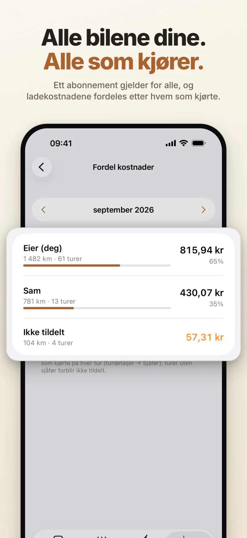 Fordel kostnader – månedens ladekostnad fordelt på sjåførene etter kjørt distanse