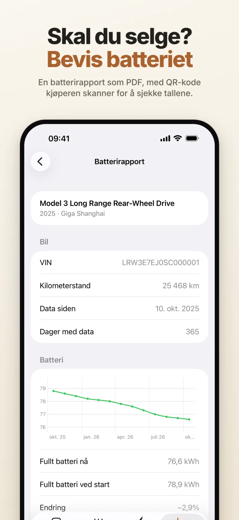En batterirapport for salg av bilen – modell, VIN, kilometerstand og kapasitet over tid