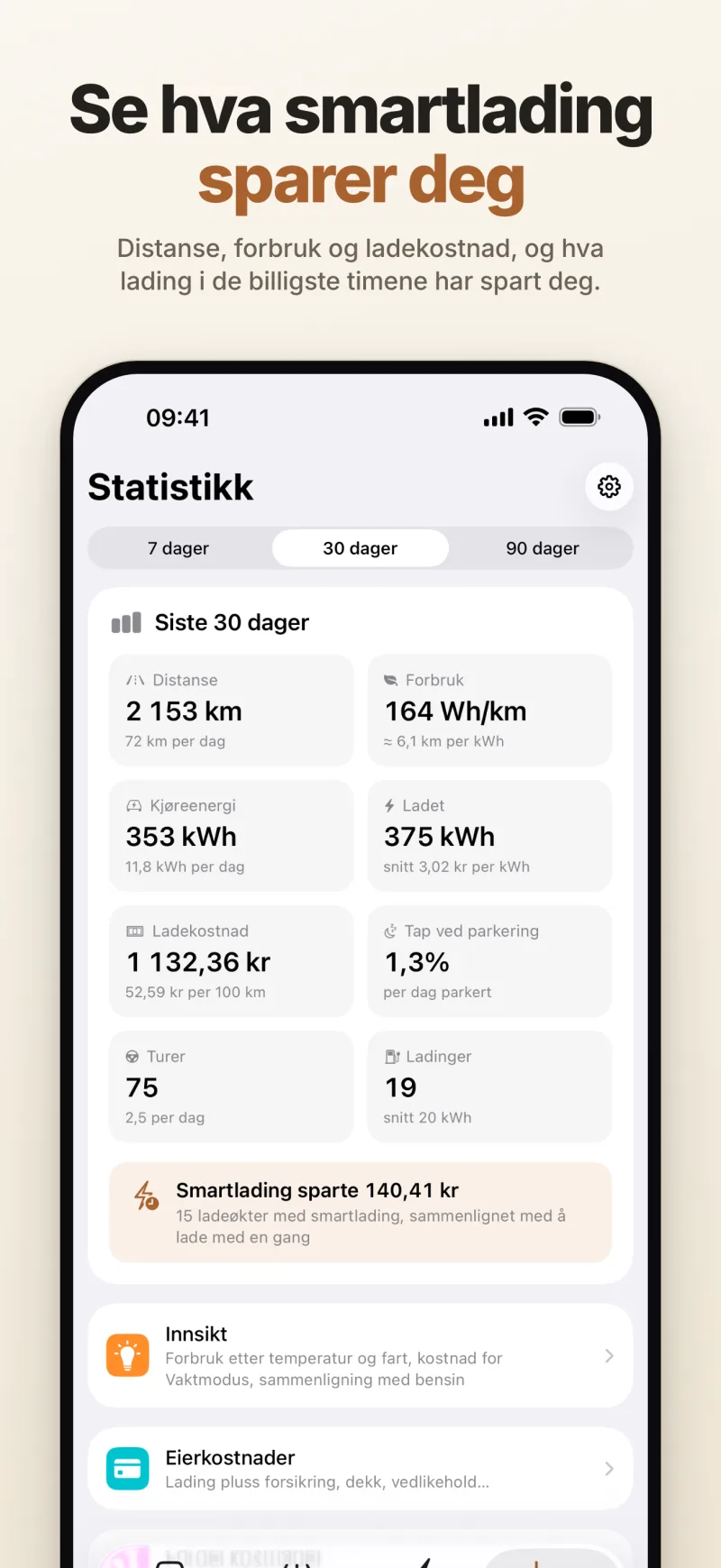 Statistikk for de siste 30 dagene – distanse, forbruk, energi, ladekostnad og tap ved parkering, og hva smartlading sparte
