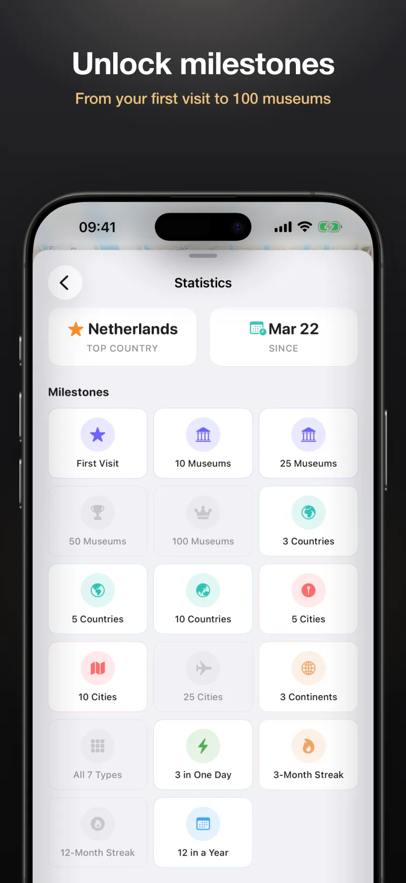 Milestones, from your first visit to 100 museums