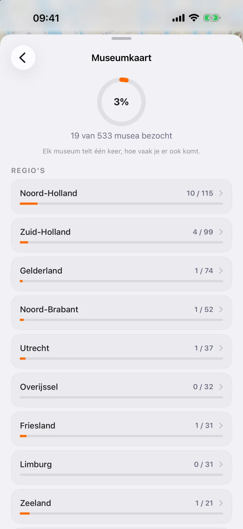 De Museumkaart-collectie in Cultra, met je voortgang per provincie