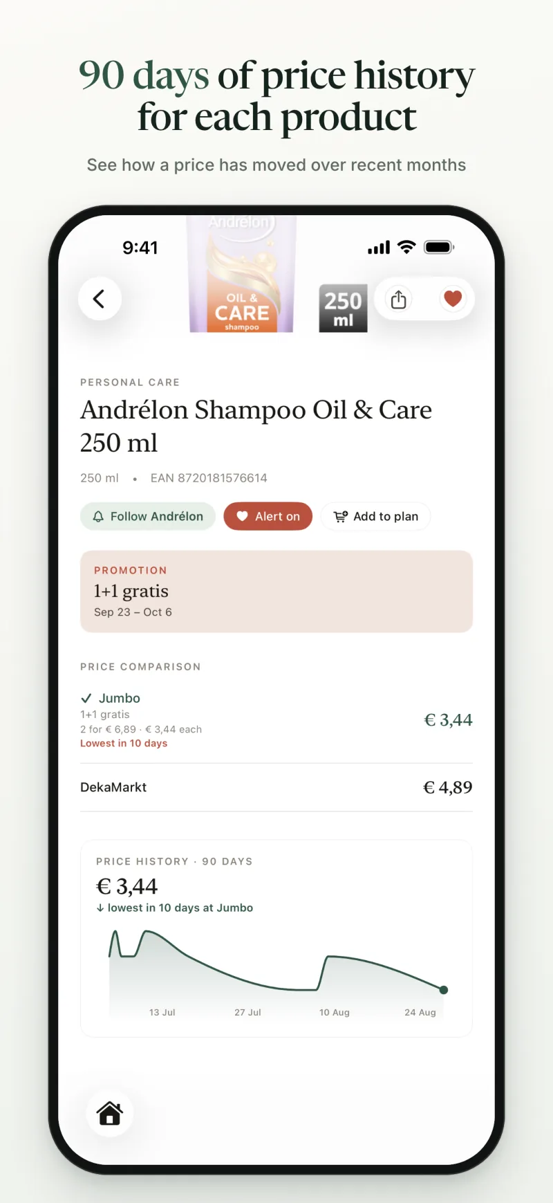 90 days of price history for each product