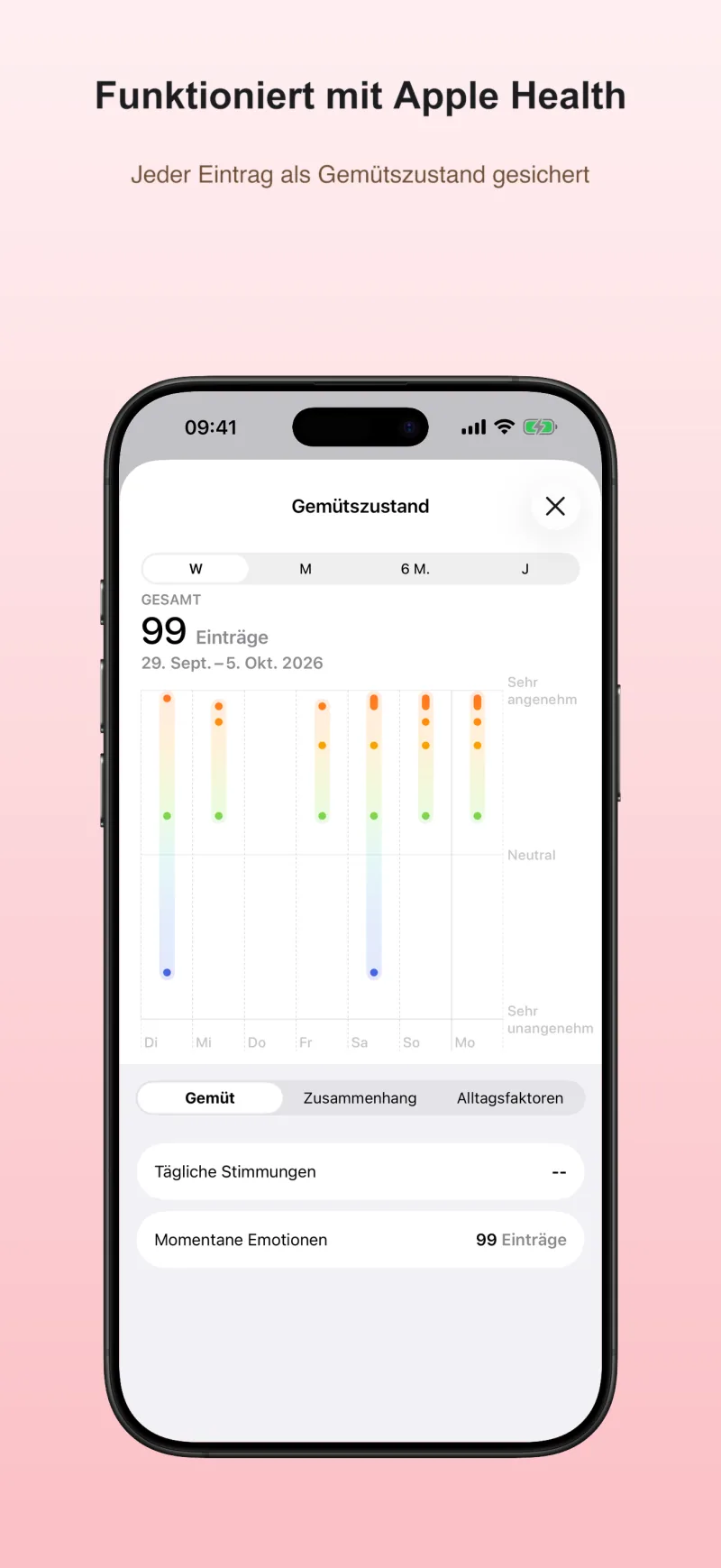 Funktioniert mit Apple Health – jeder Eintrag als Gemütszustand gesichert