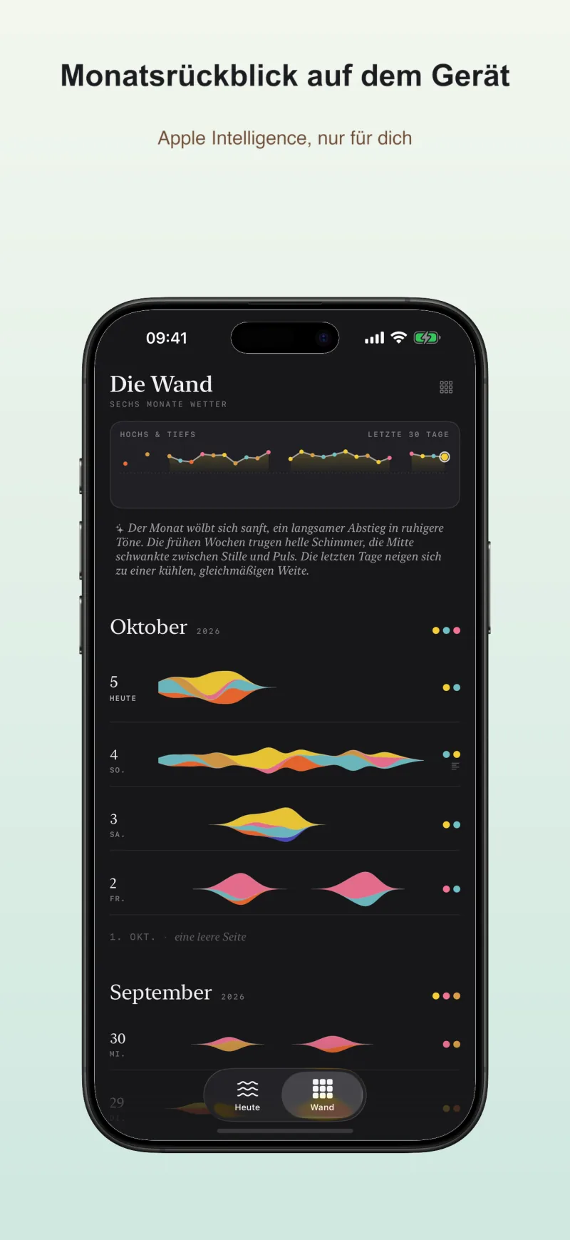 Ein Monatsrückblick, von Apple Intelligence auf dem Gerät geschrieben