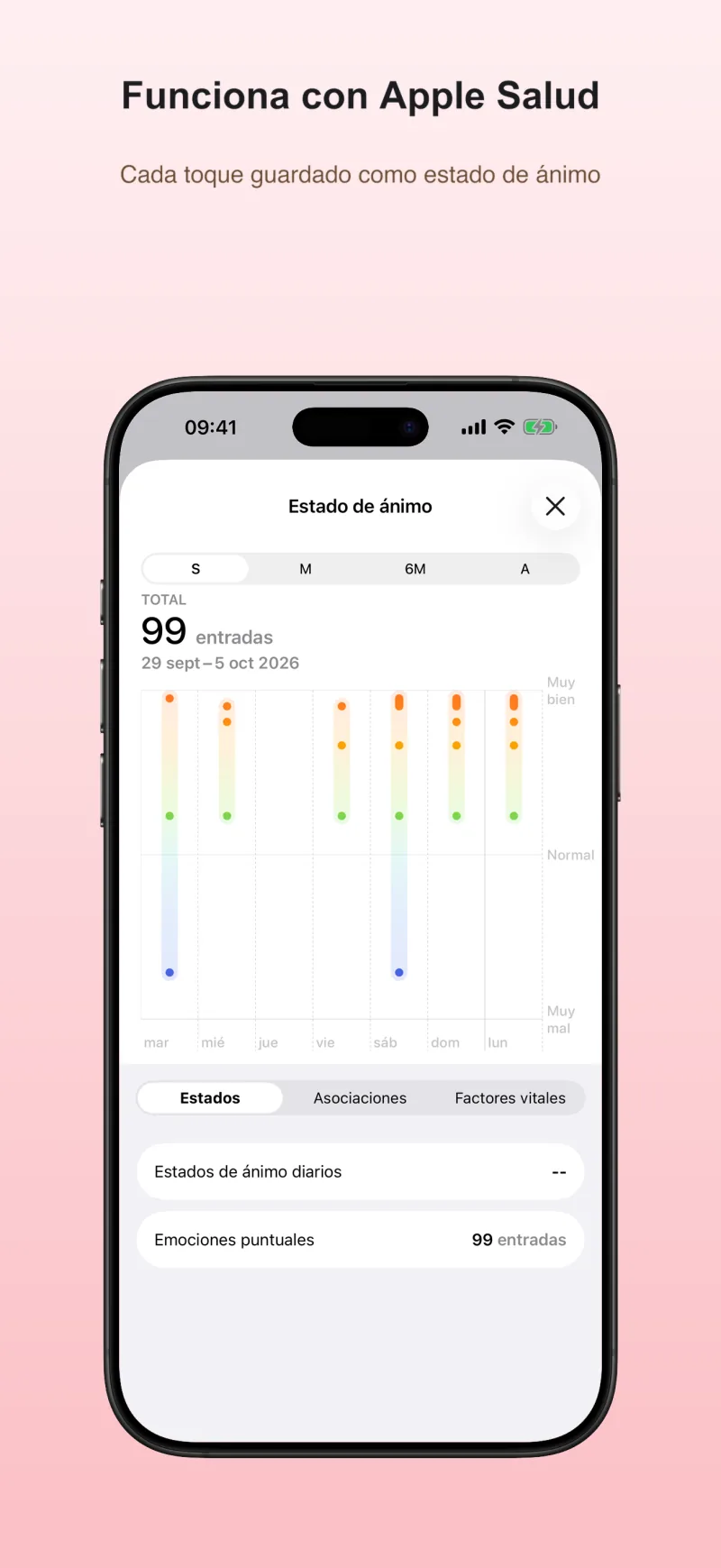 Funciona con Apple Salud: cada toque se guarda como estado de ánimo