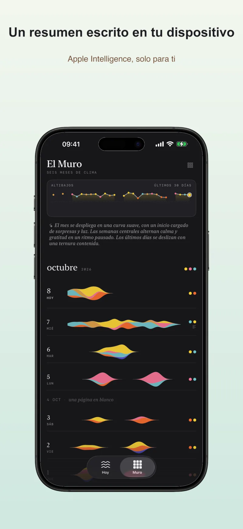Un resumen mensual escrito en tu dispositivo por Apple Intelligence