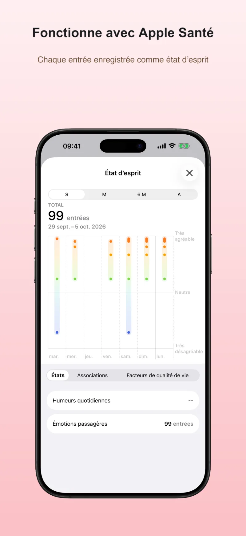 Compatible avec Apple Santé — chaque touche enregistrée comme État d’esprit