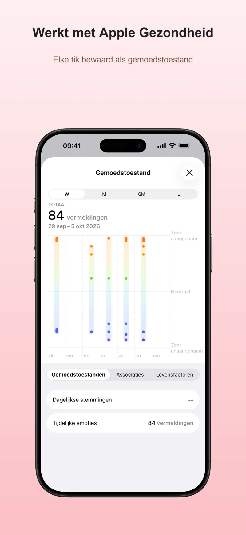 Werkt met Apple Gezondheid – elke tik bewaard als gemoedstoestand